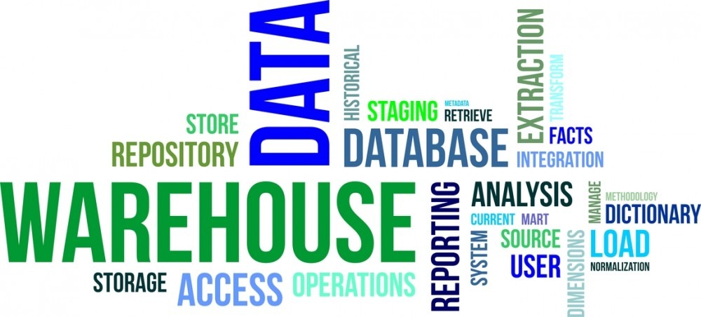 recruit-data-warehousing